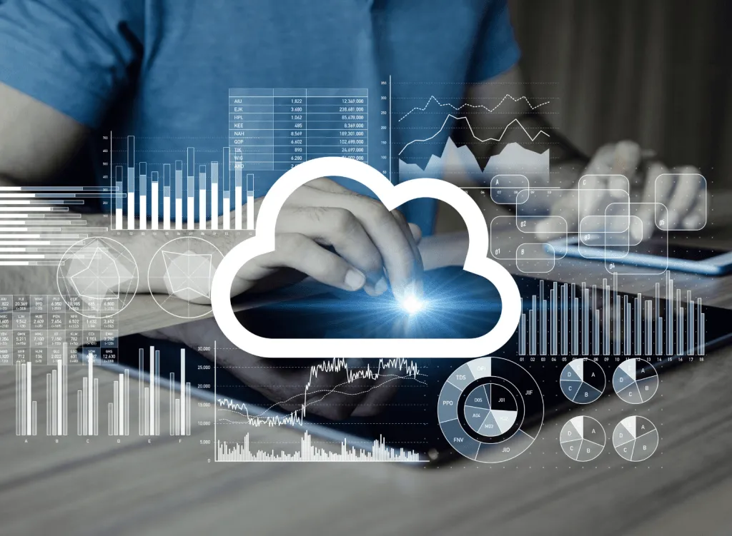 Azure cloud spending