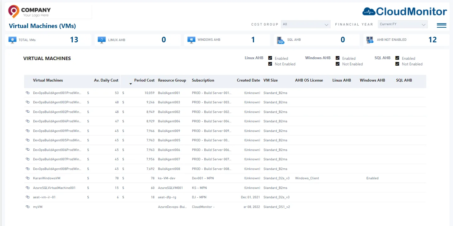 Azure Virtual Machines
