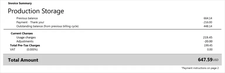 Azure Cloud Bills