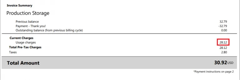 Understanding Azure Cloud Bills